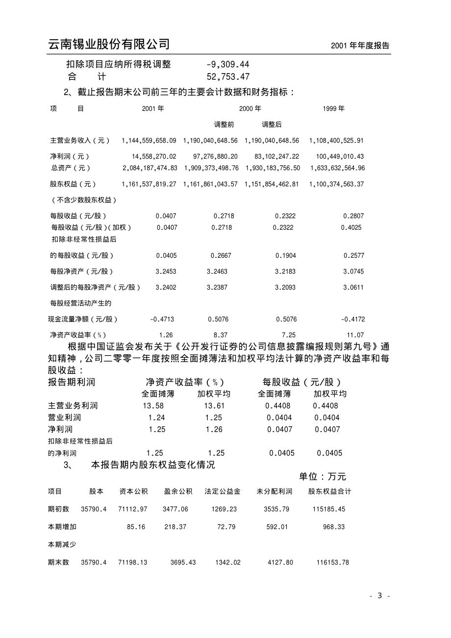 000960_2001_锡业股份_锡业股份2001年年度报告_2002-04-01.pdf_第3页