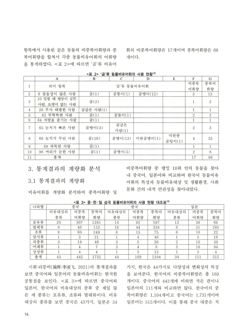 韩国语性向词汇中使用的动物比喻词汇研究.pdf_第3页