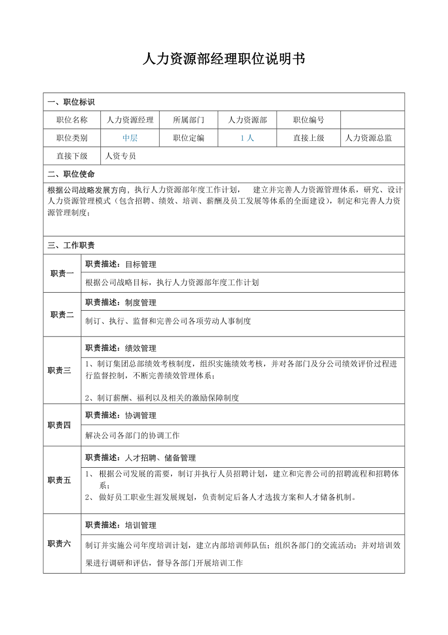 06-人力资源经理岗位职责说明书.doc_第1页