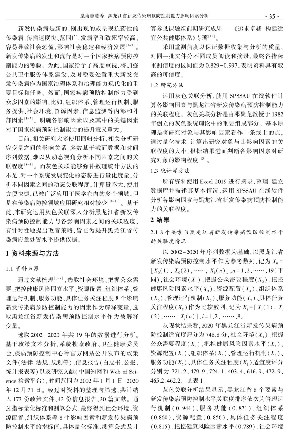 黑龙江省新发传染病预防控制能力影响因素分析.pdf_第2页