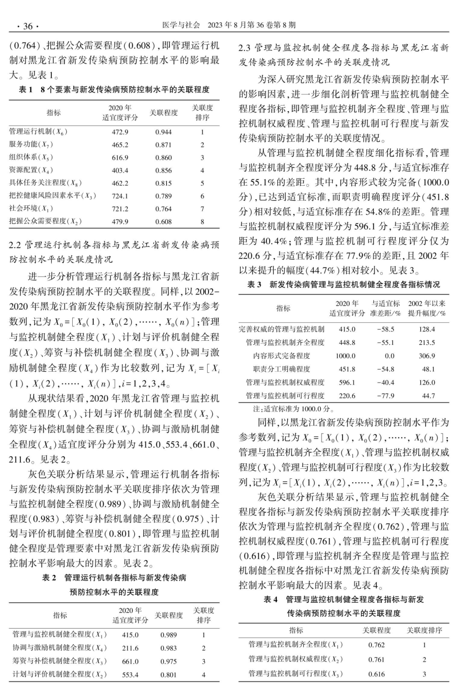 黑龙江省新发传染病预防控制能力影响因素分析.pdf_第3页