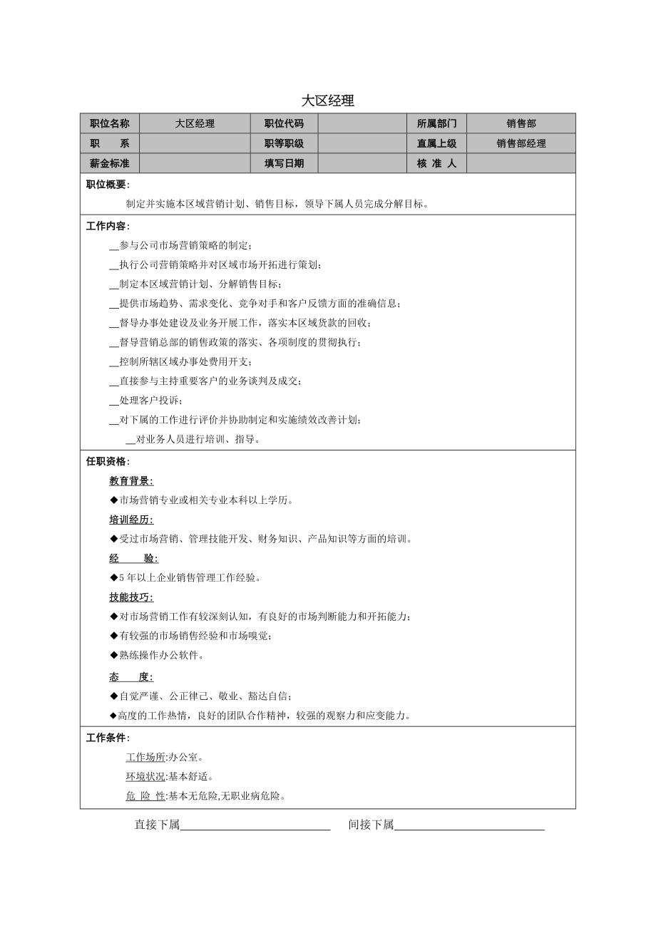 大区经理的职能描述书.doc_第1页