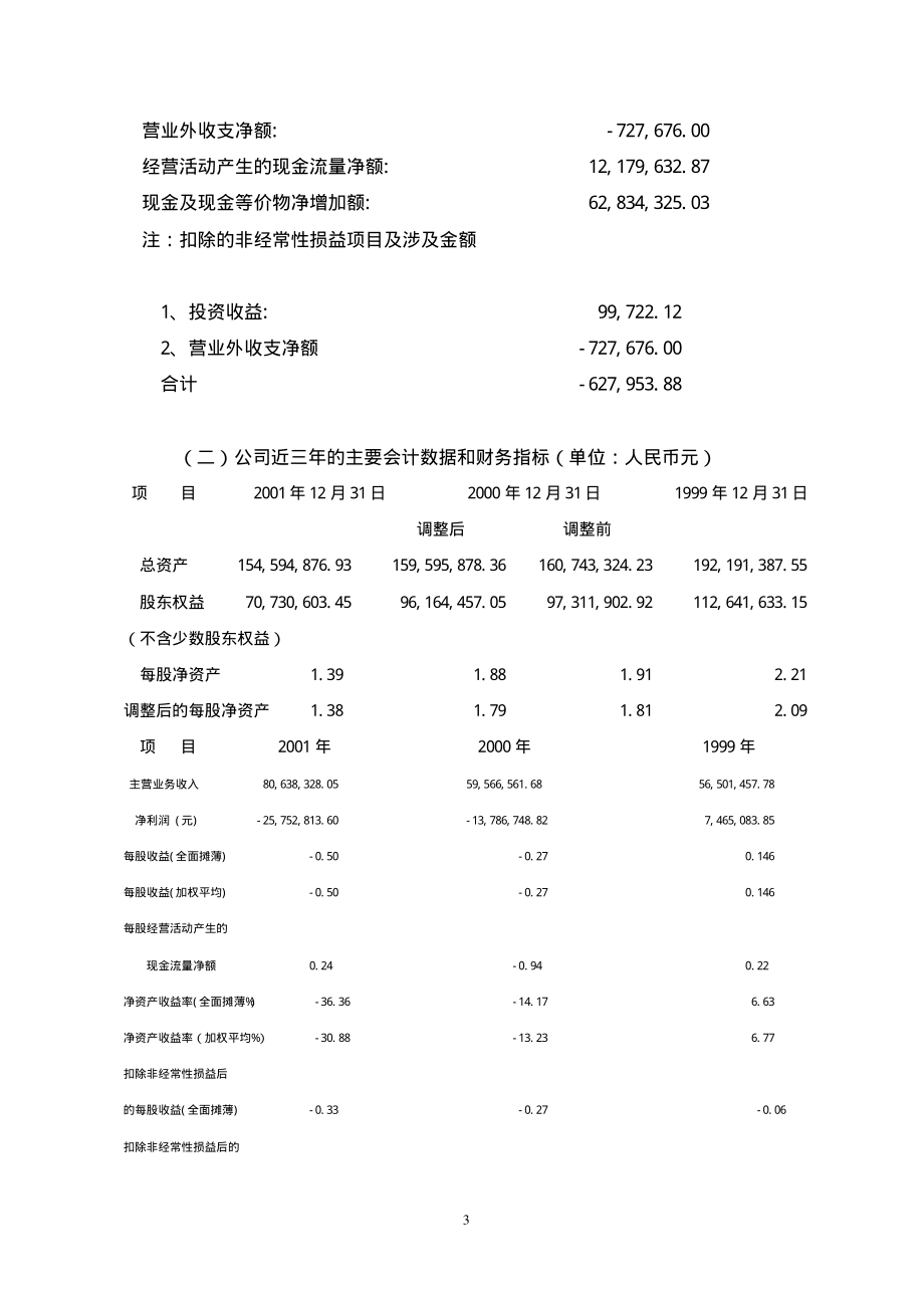 600792_2001_云煤能源_云南马龙2001年年度报告_2002-04-15.pdf_第3页