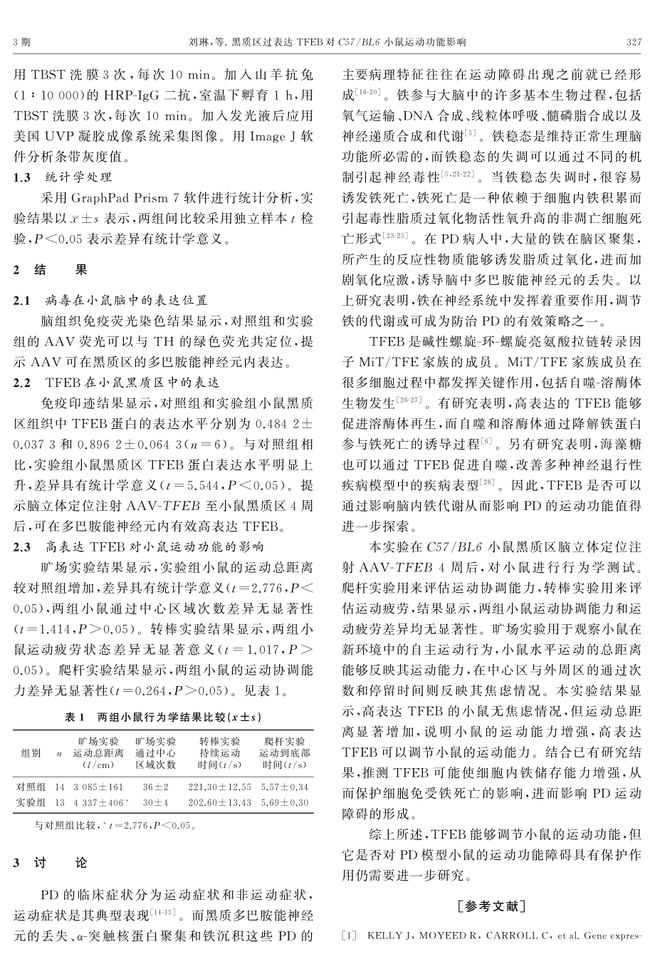 黑质区过表达TFEB对C57_BL6小鼠运动功能影响.pdf_第3页