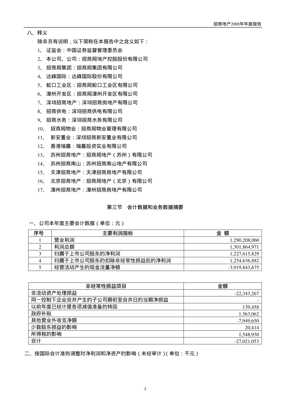 000024_2008_招商地产_2008年年度报告_2009-03-30.pdf_第3页