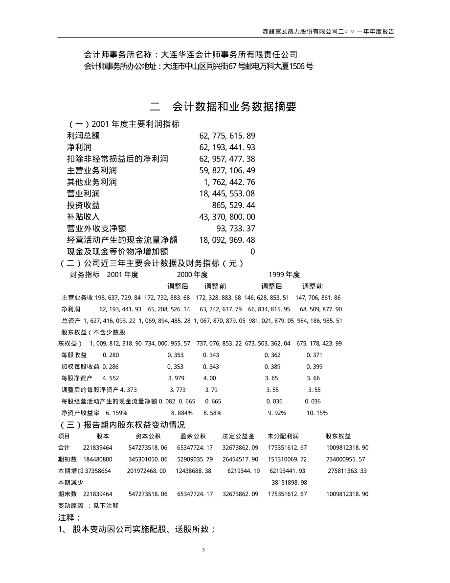 000426_2001_兴业矿业_富龙热力2001年年度报告_2002-04-17.pdf_第3页