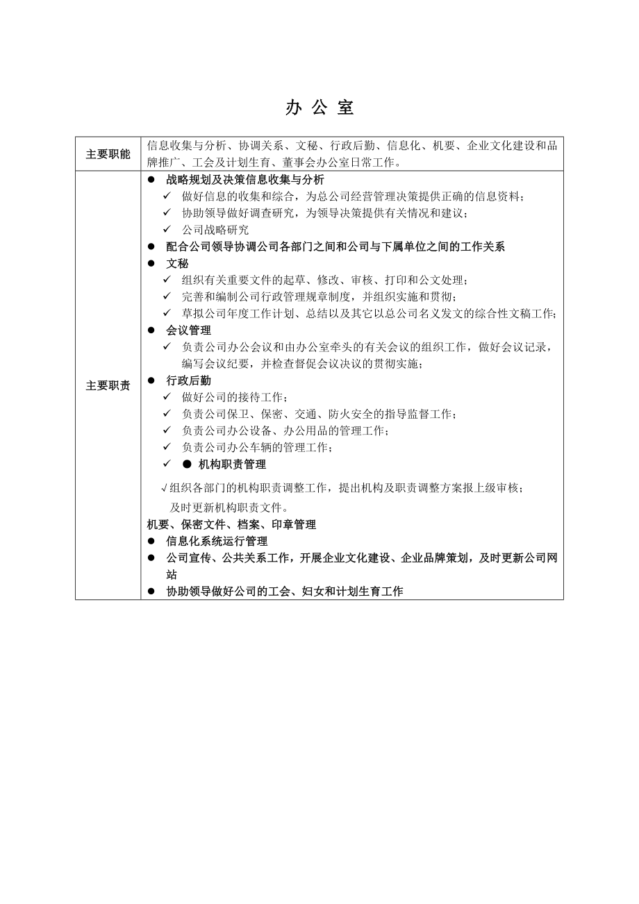 职能部门主要职责.doc_第1页