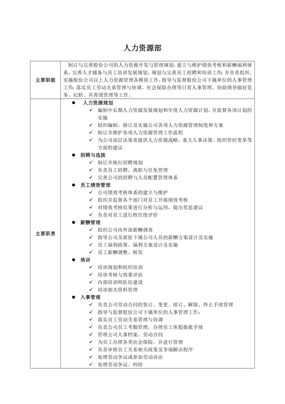 职能部门主要职责.doc_第2页