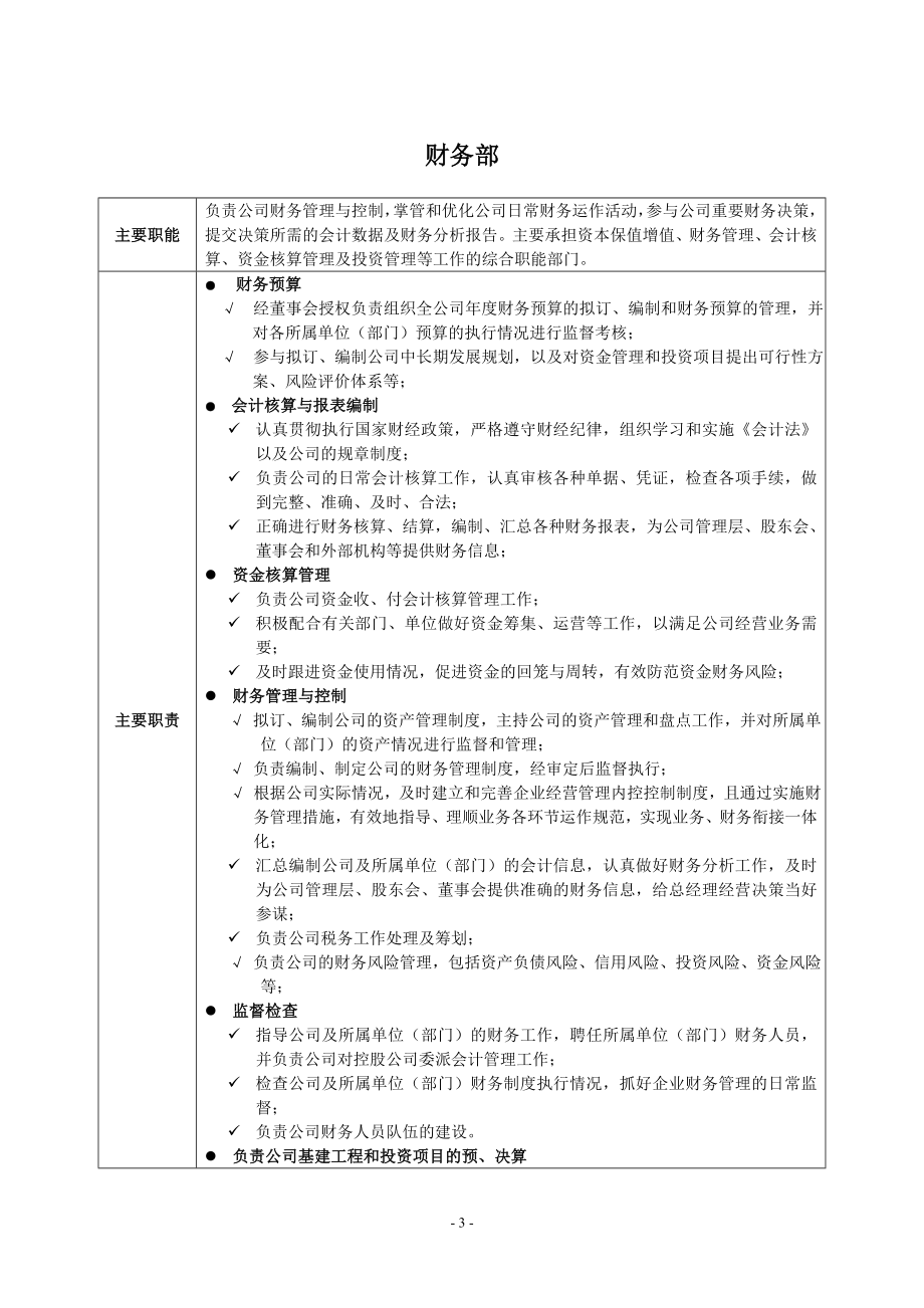 职能部门主要职责.doc_第3页