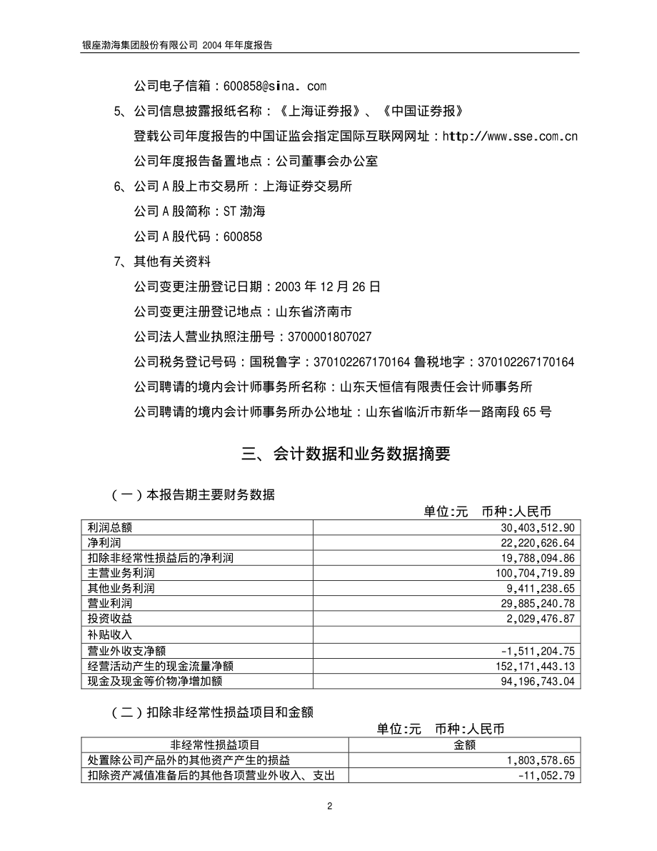 600858_2004_银座股份_ST渤海2004年年度报告_2005-04-17.pdf_第3页