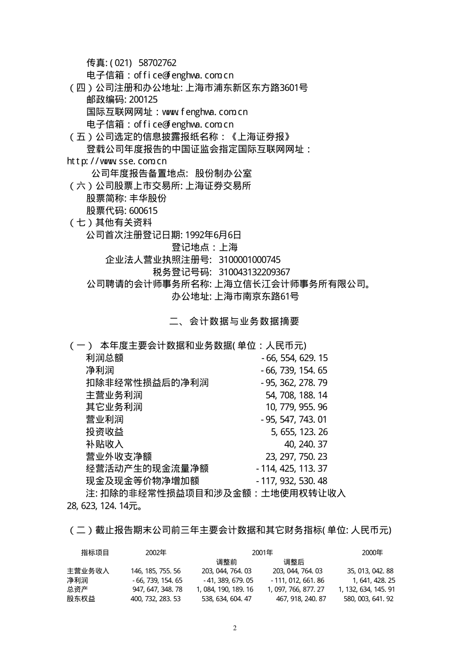 600615_2002_丰华股份_丰华股份2002年年度报告_2003-04-29.pdf_第2页