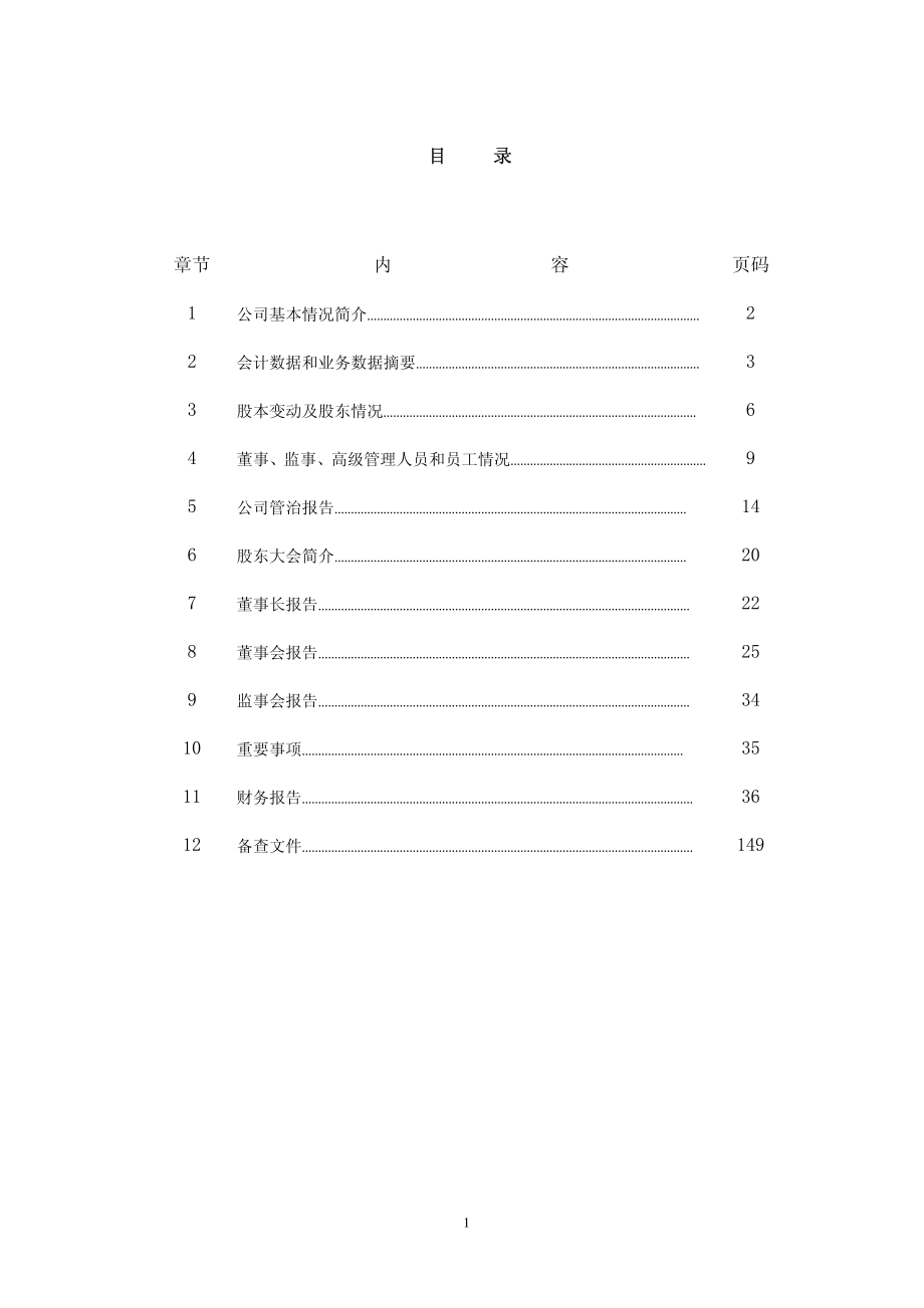 000756_2008_新华制药_2008年年度报告_2009-03-22.pdf_第2页