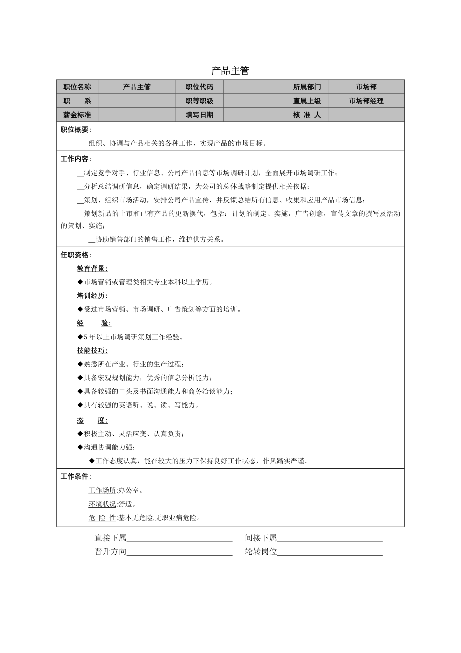 产品主管岗位职责.doc_第1页