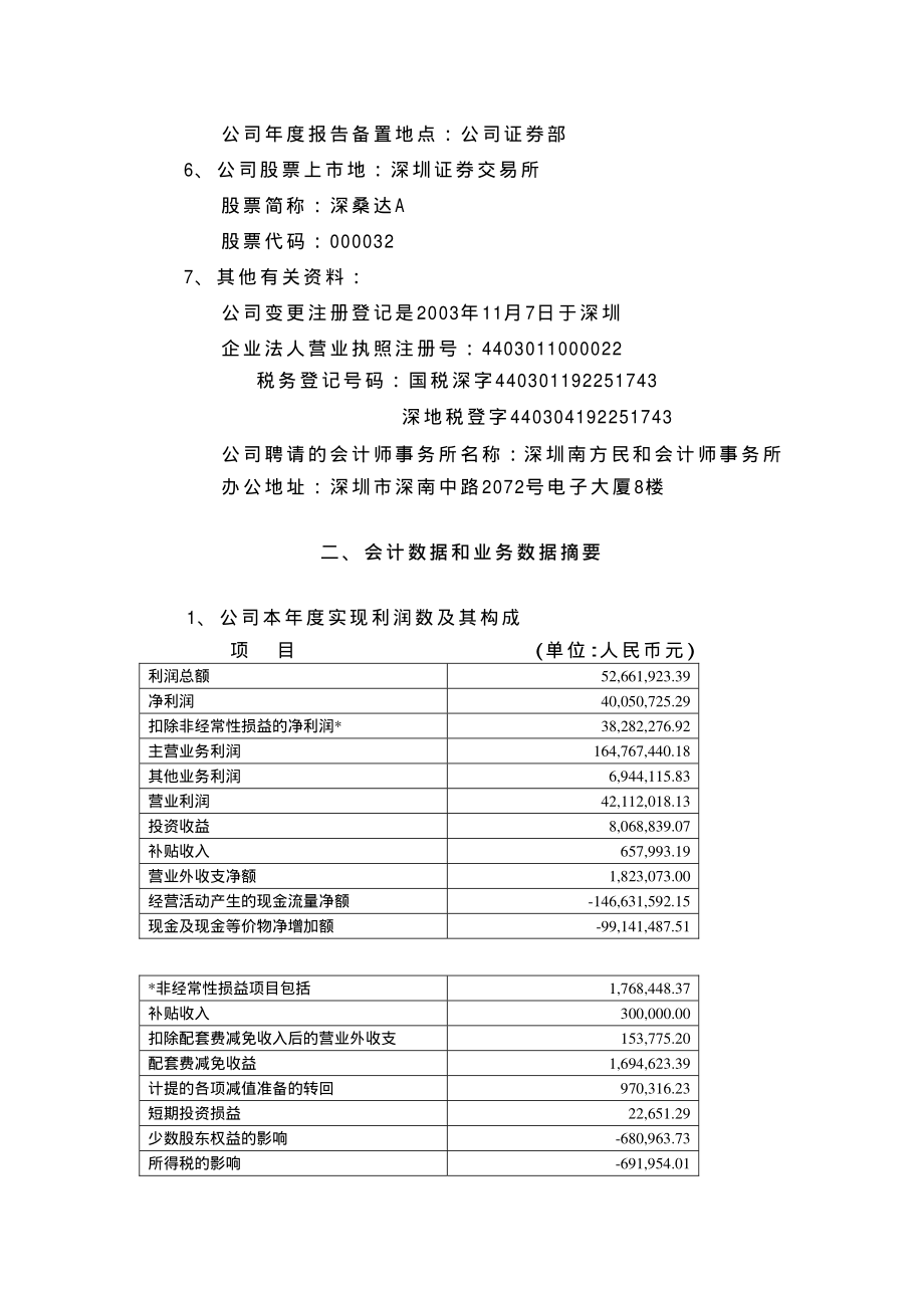 000032_2005_深桑达A_G深桑达2005年年度报告_2006-03-31.pdf_第3页