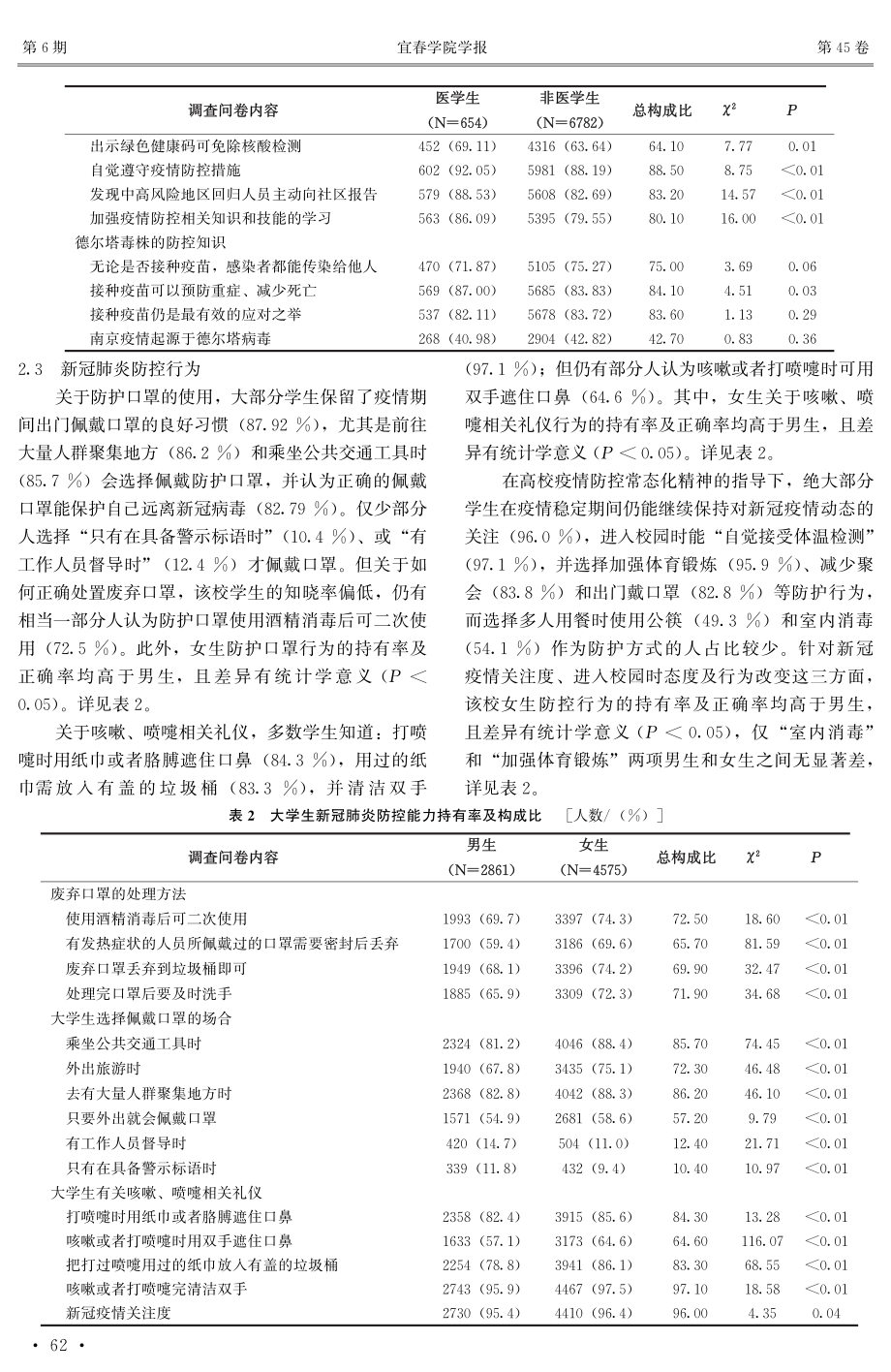 后疫情时代某高校学生防疫健康行为现状调查.pdf_第3页