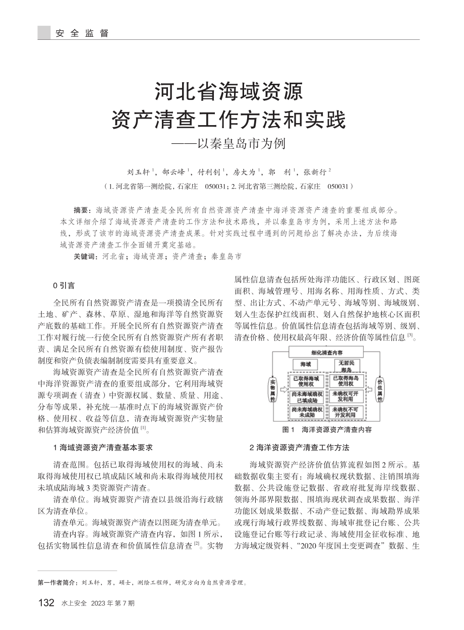 河北省海域资源资产清查工作方法和实践——以秦皇岛市为例.pdf_第1页