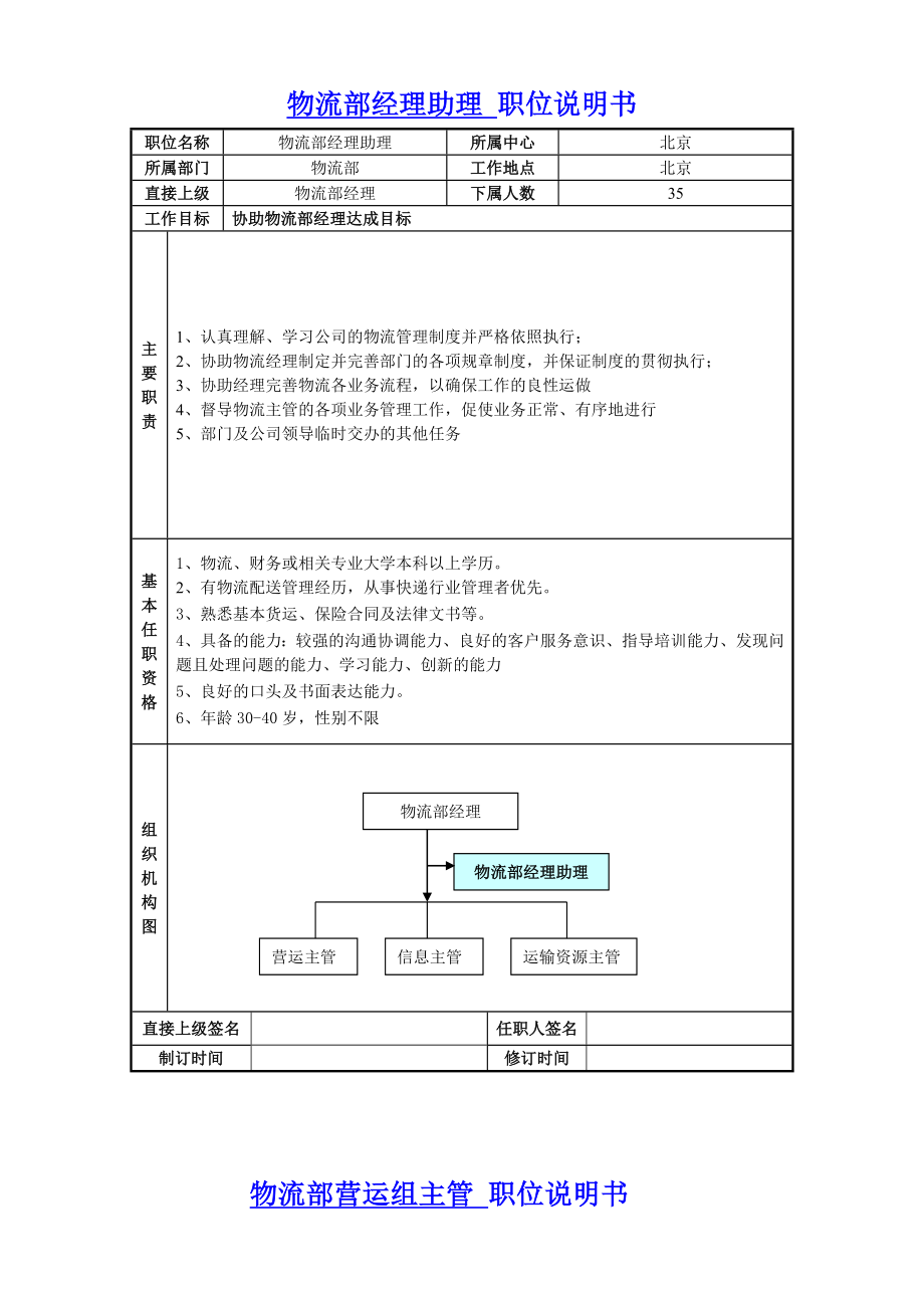 物流岗位职责-(1).doc_第3页