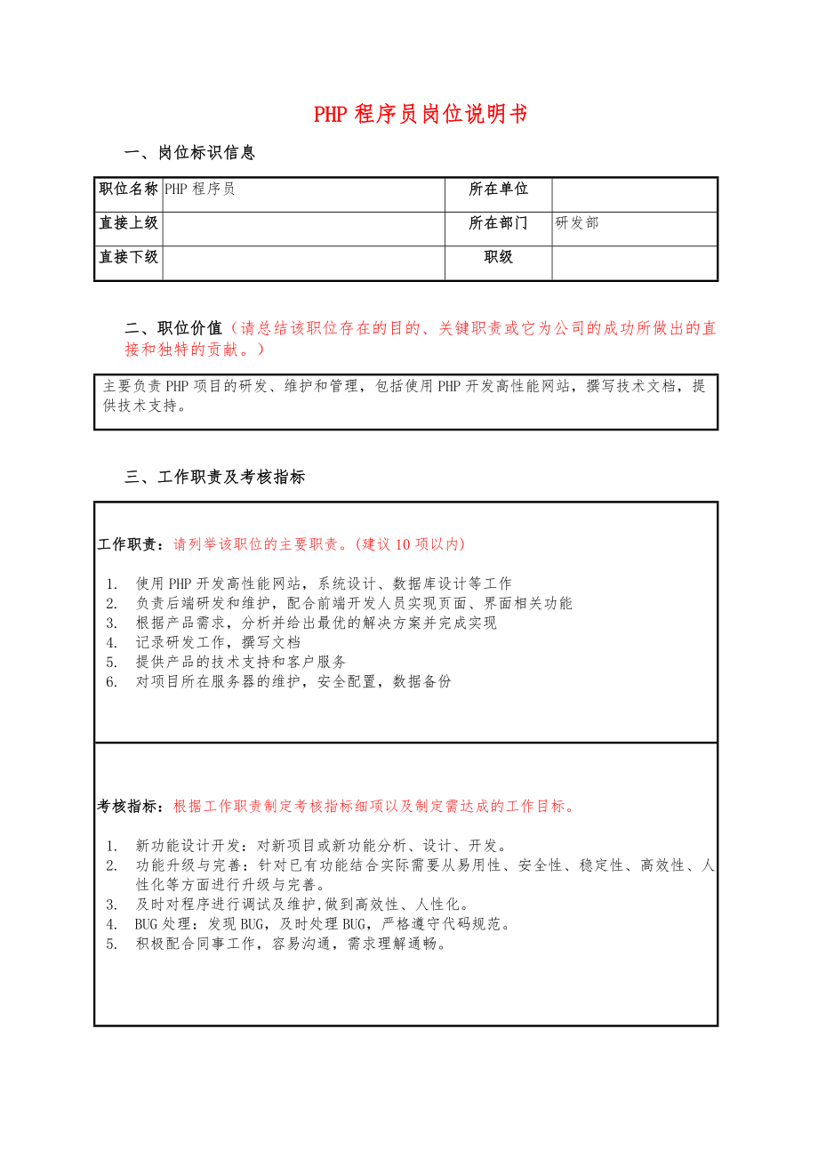 PHP程序员岗位说明书.docx_第1页