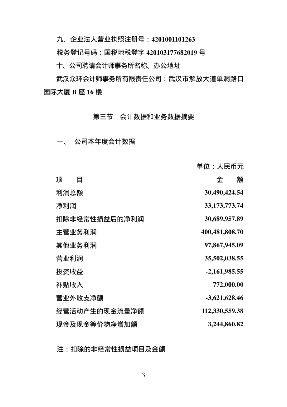 000759_2004_中百集团_武汉中百2004年年度报告_2005-02-28.pdf_第3页