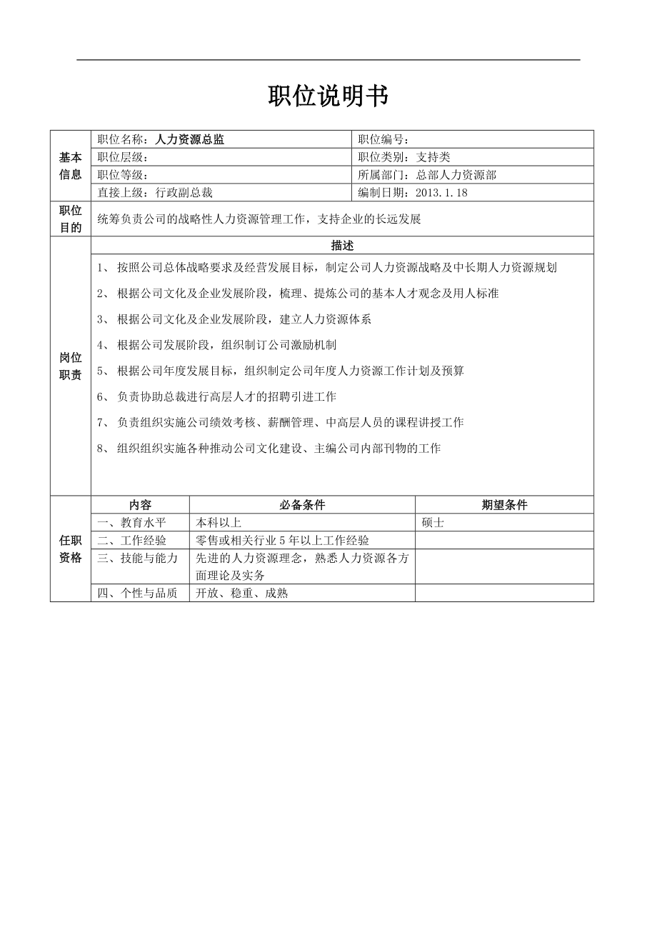 总部人力资源职位说明书（中高层）.doc_第1页