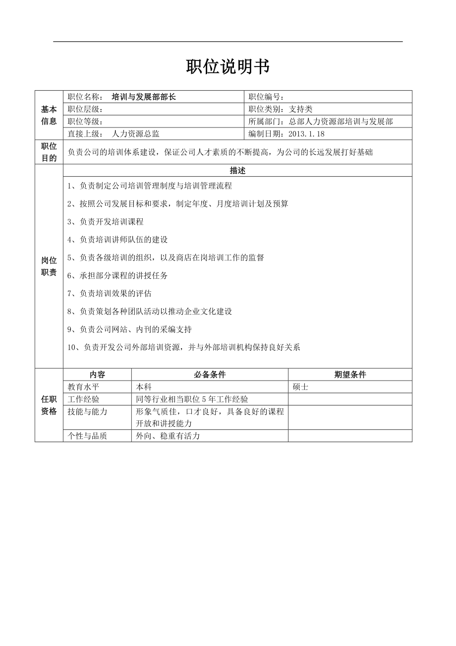 总部人力资源职位说明书（中高层）.doc_第2页