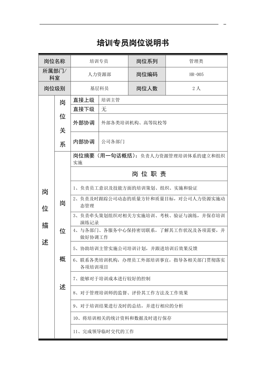 10-培训专员岗位说明书.doc_第1页