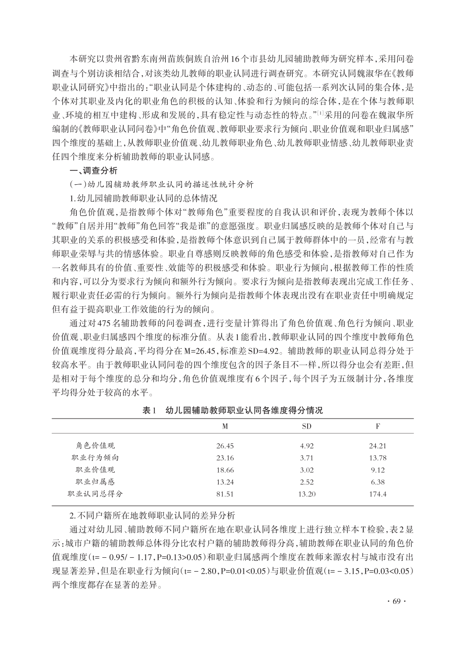 后扶贫时代民族地区幼儿园辅助教师的职业认同研究.pdf_第2页