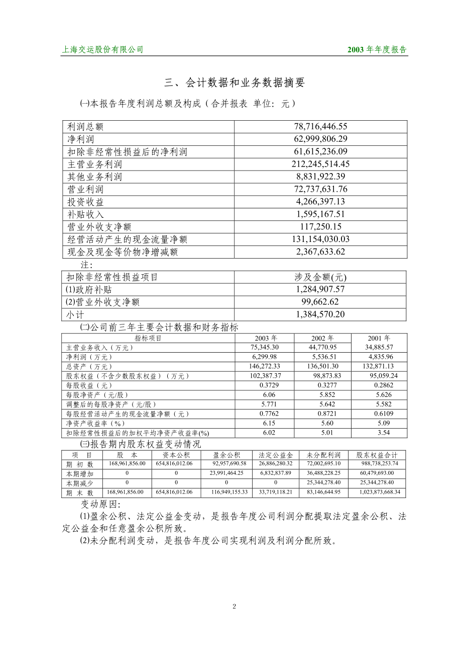 600676_2003_交运股份_交运股份2003年年度报告_2004-03-25.pdf_第3页