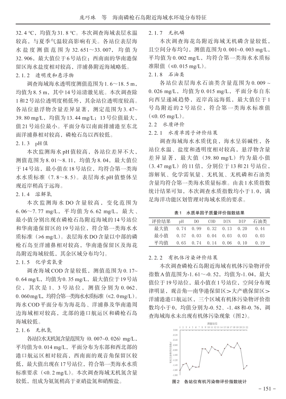 海南磷枪石岛附近海域水环境分布特征.pdf_第3页