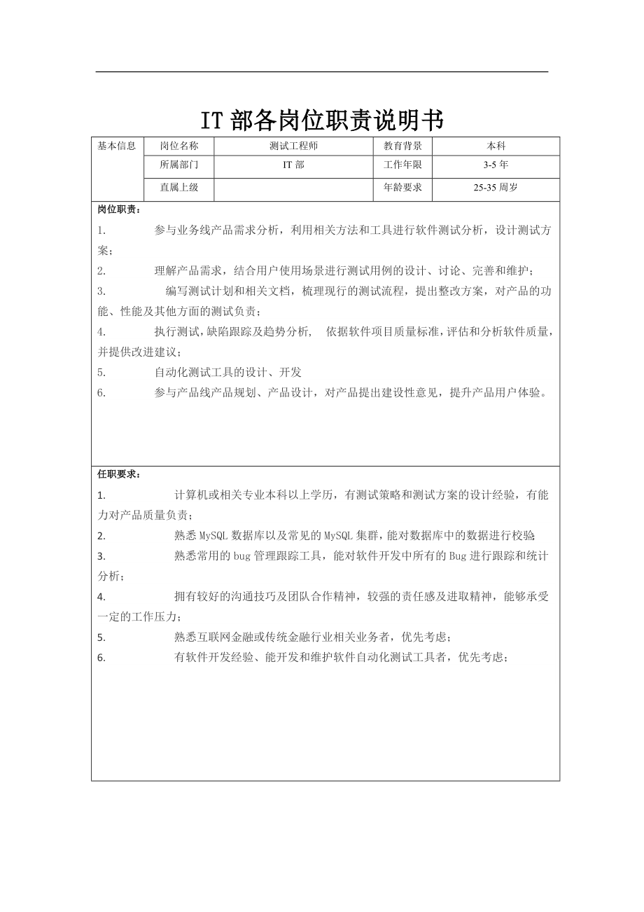 IT部岗位说明书资料.doc_第3页