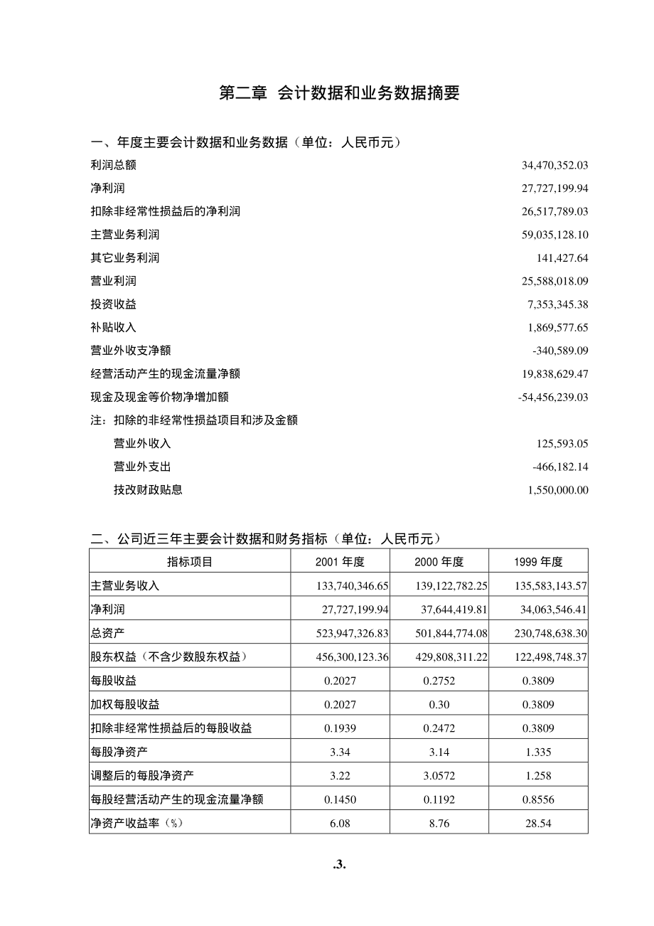 000967_2001_盈峰环境_上风高科2001年年度报告_2002-03-27.pdf_第3页