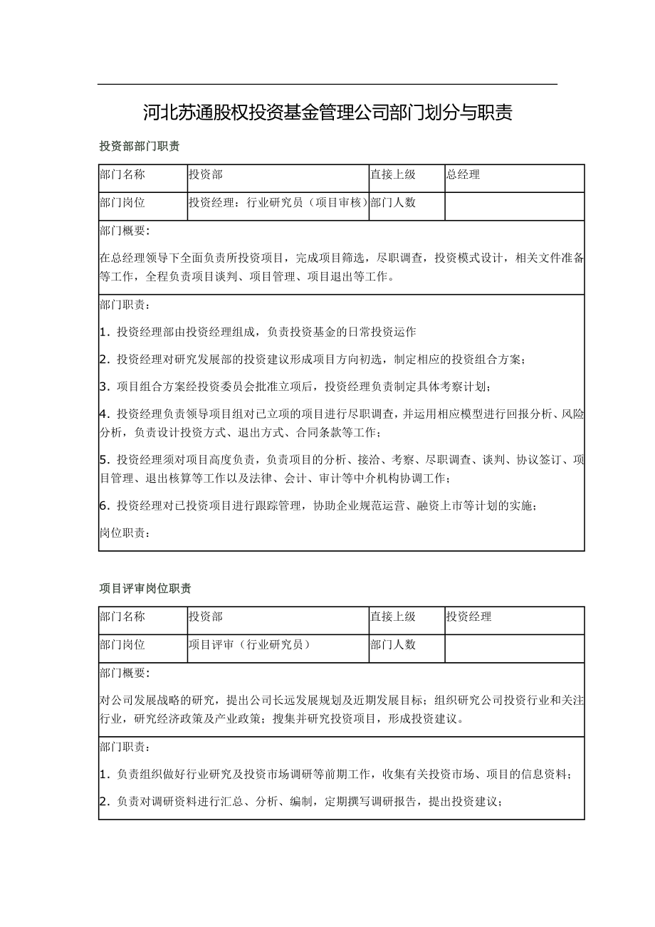 股权投资公司部门划分与职责.docx_第1页