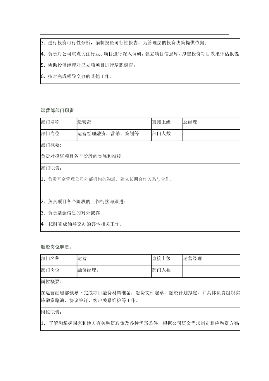 股权投资公司部门划分与职责.docx_第2页