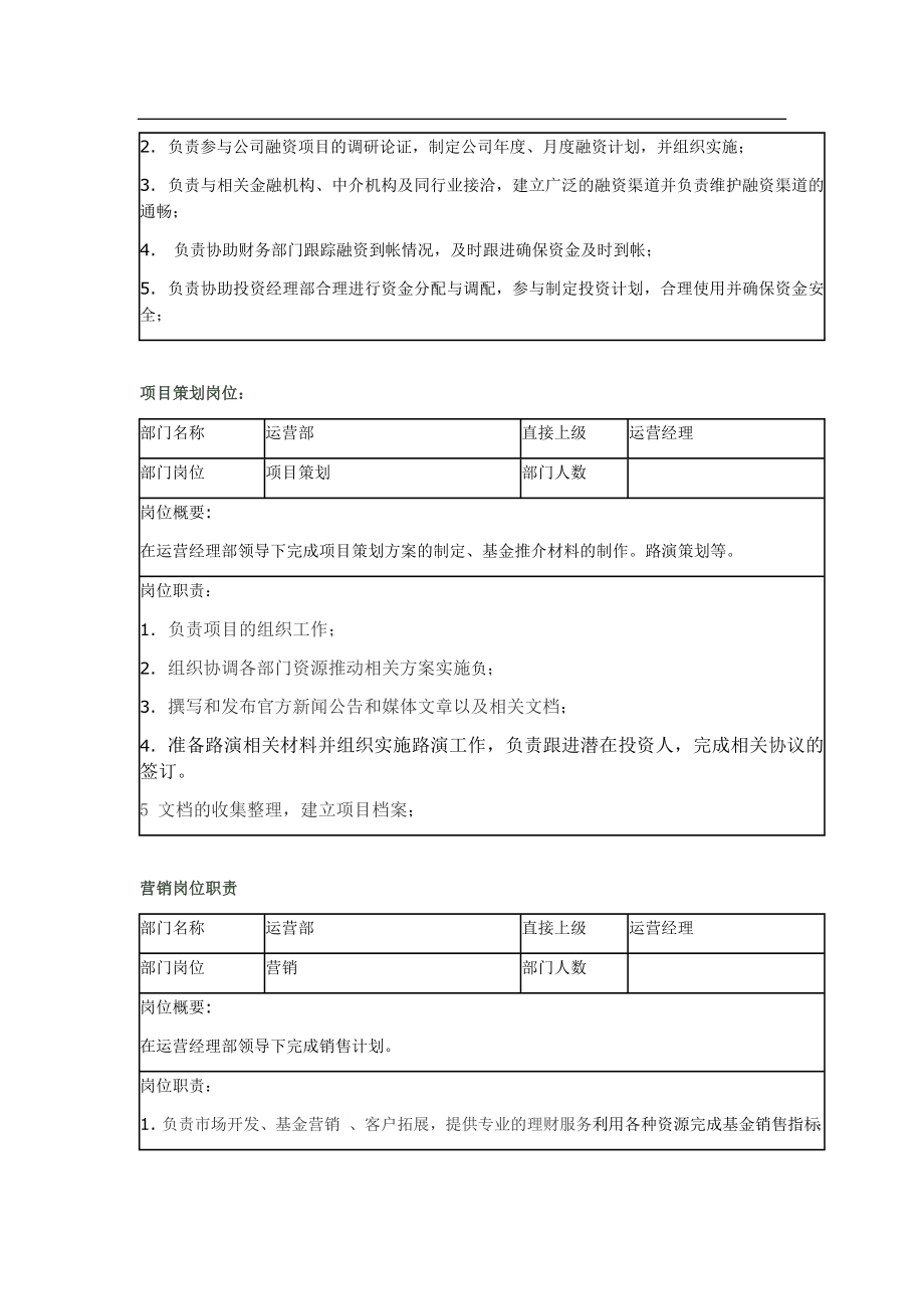 股权投资公司部门划分与职责.docx_第3页