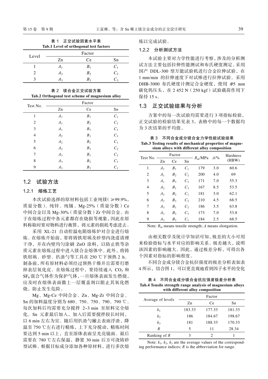 含Sn稀土镁合金成分的正交设计研究.pdf_第3页