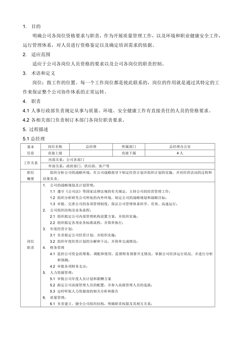 食品企业岗位说明书DOC.doc_第1页