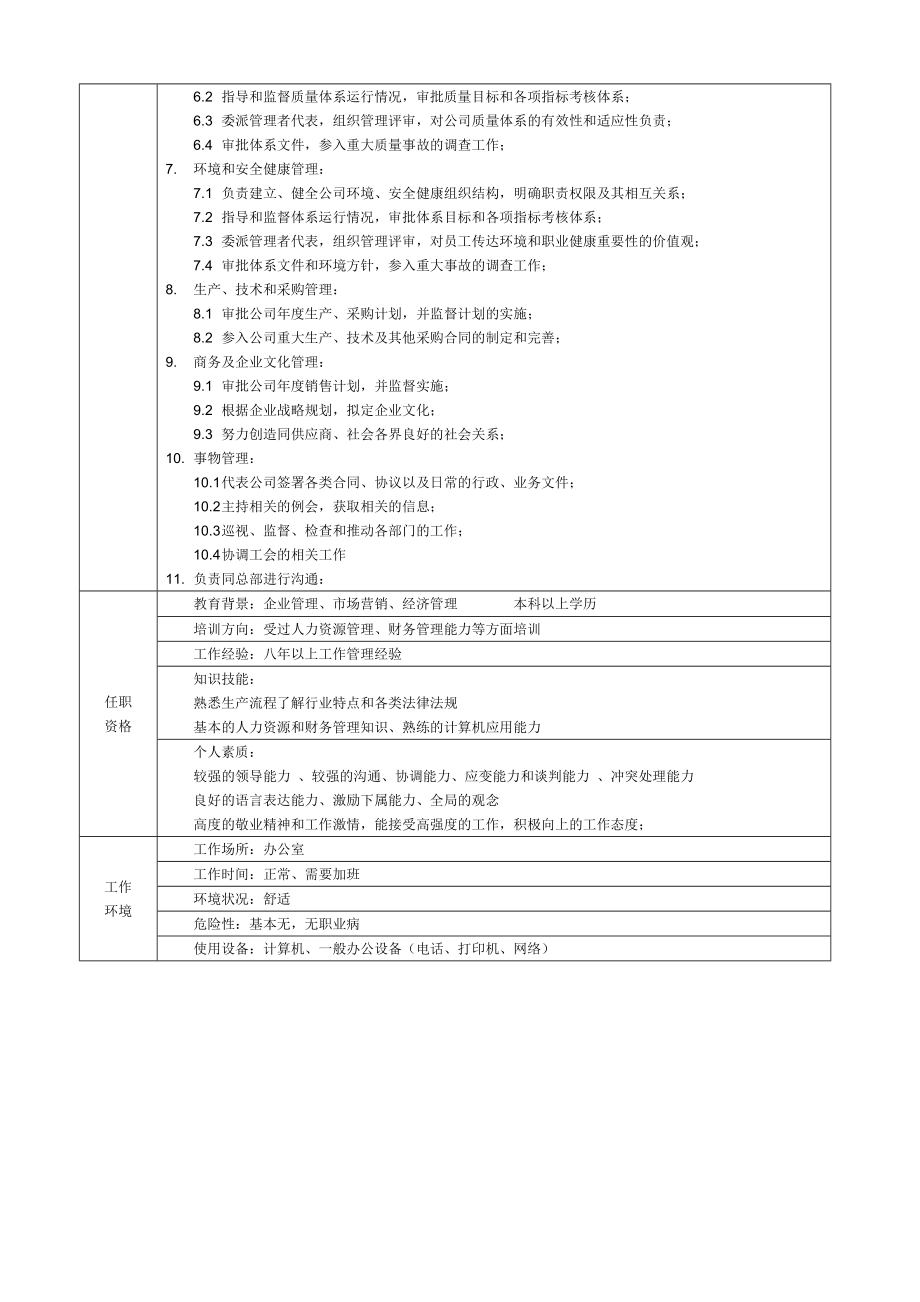 食品企业岗位说明书DOC.doc_第2页