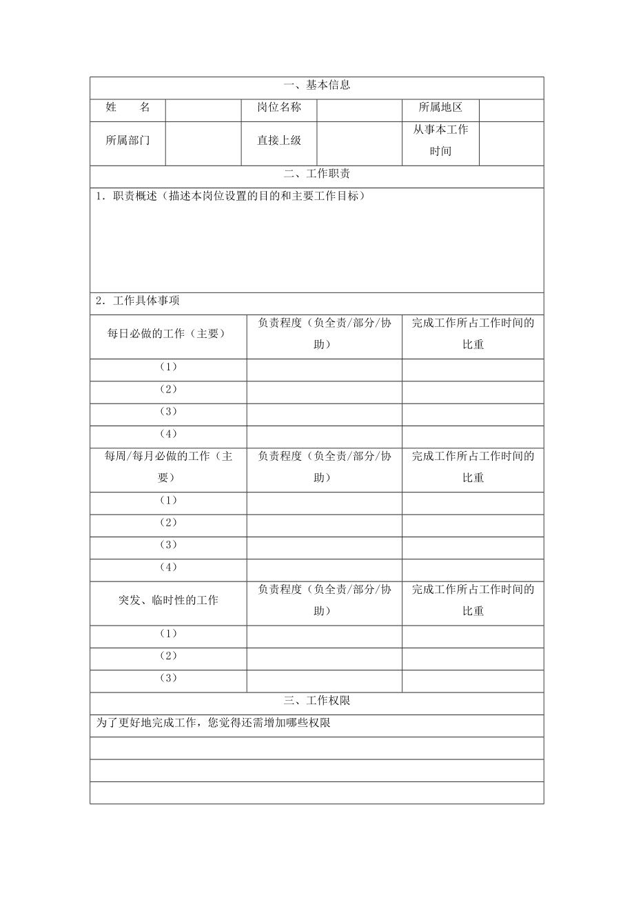 工作岗位调查表.doc_第1页