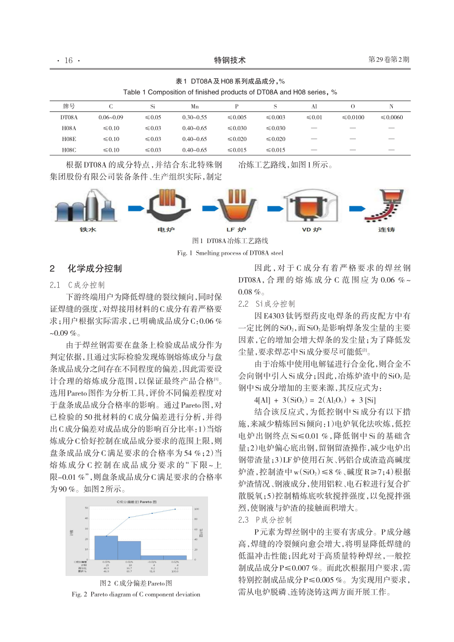 焊丝钢DT08A炼钢工艺开发与实践.pdf_第2页