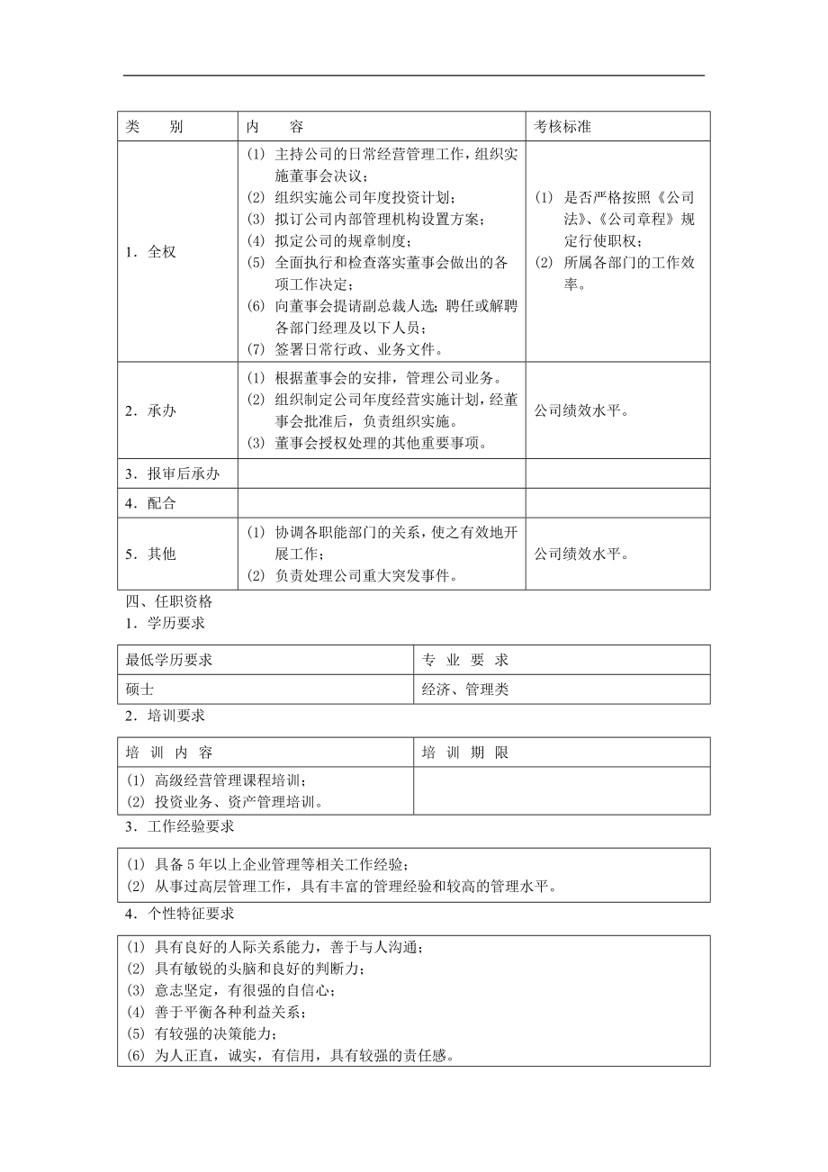 总裁职位说明书.doc_第2页