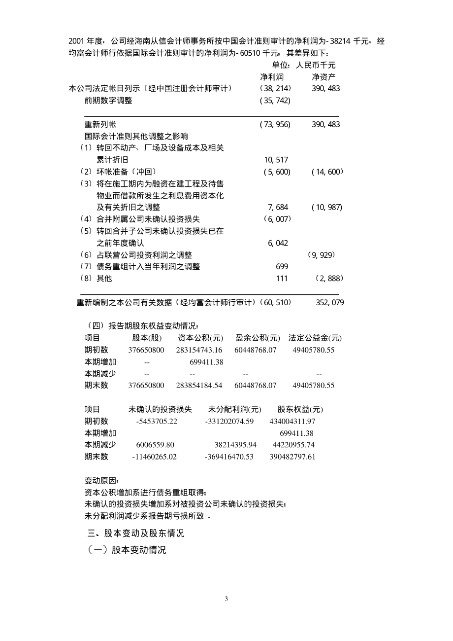 000505_2001_京粮控股_珠江控股2001年年度报告_2002-04-18.pdf_第3页