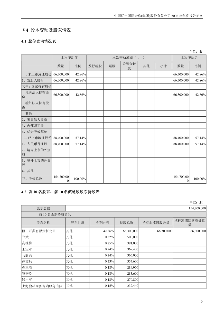 000638_2006_S＊ST中辽_2006年年度报告_2007-04-11.pdf_第3页