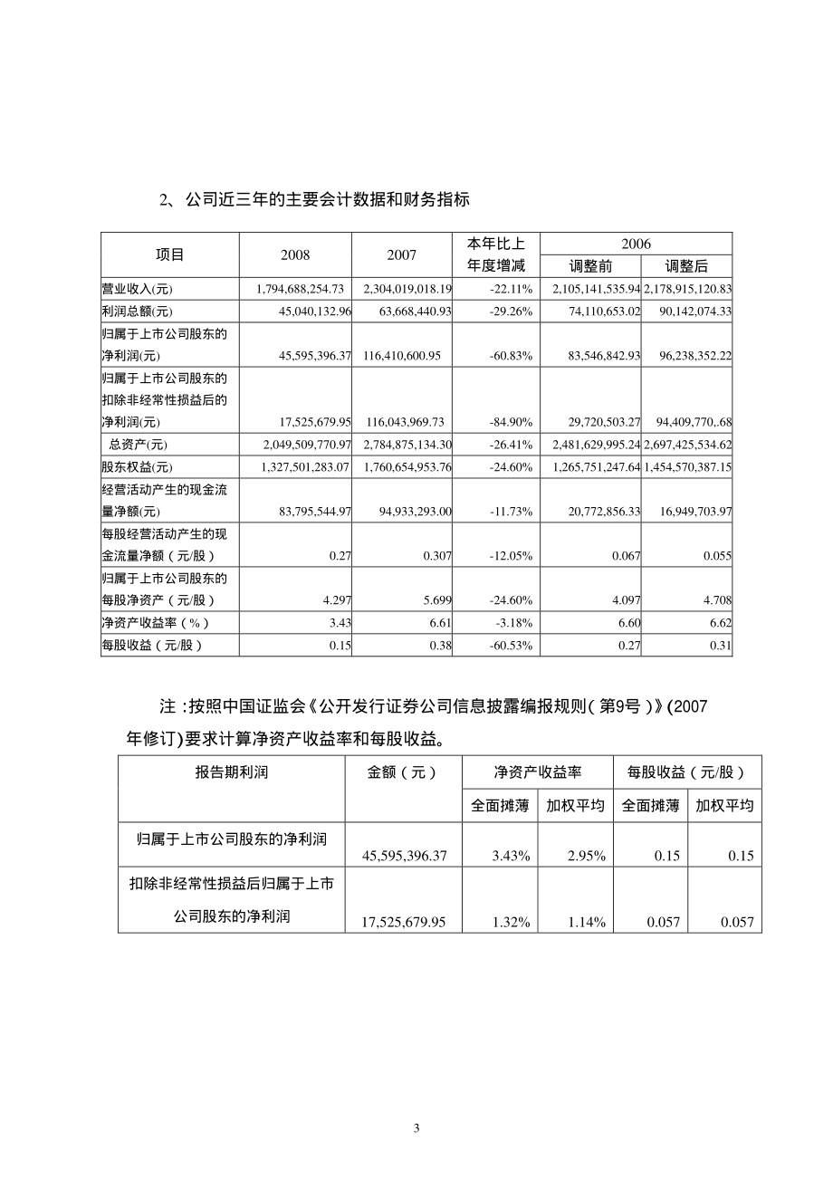 000062_2008_深圳华强_2008年年度报告_2009-02-13.pdf_第3页