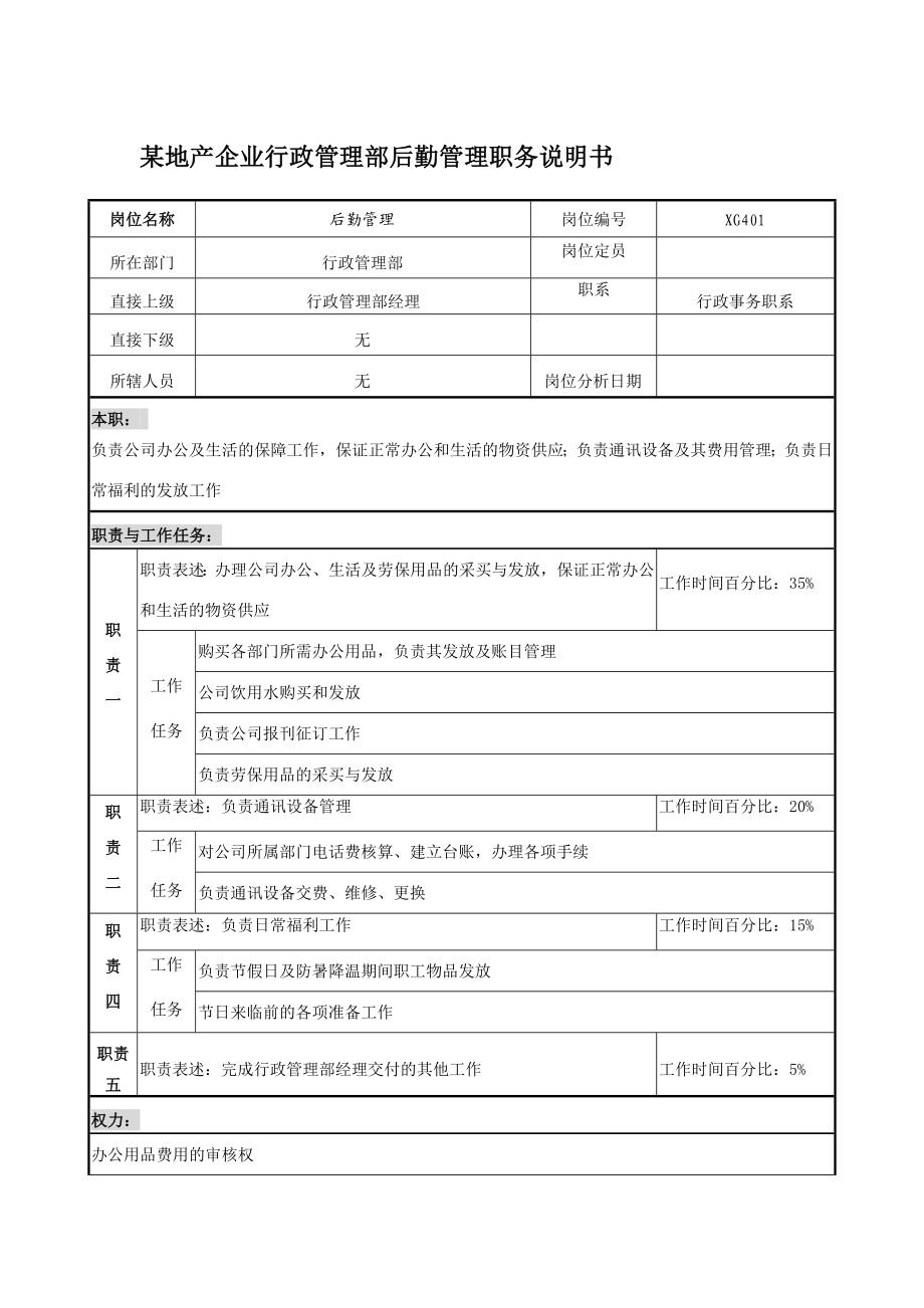 某地产企业行政管理部后勤管理职务说明书.doc_第1页