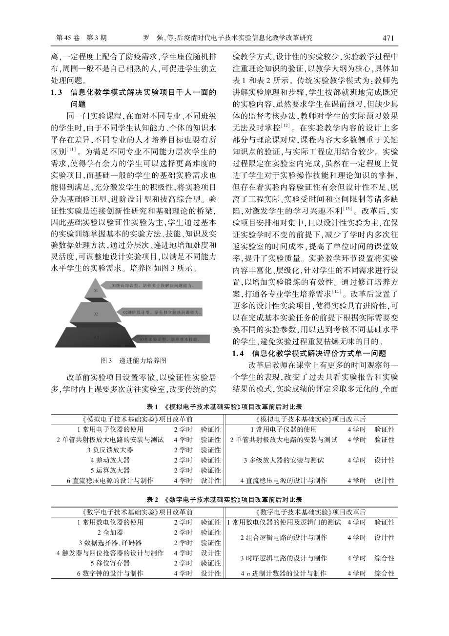 后疫情时代电子技术实验信息化教学改革研究.pdf_第3页