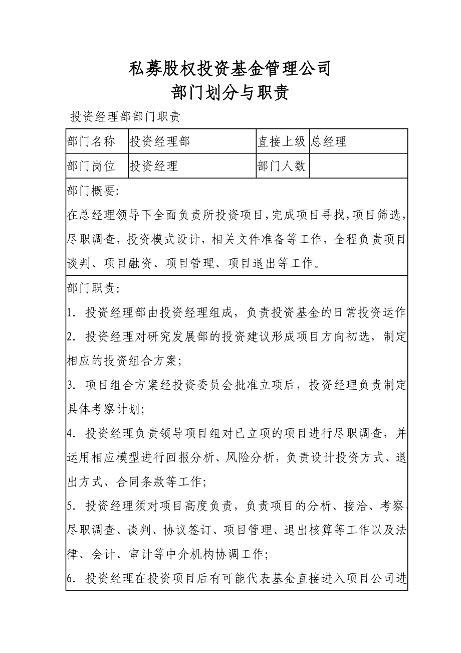 私募股权投资基金管理公司部门划分与职责.doc_第1页