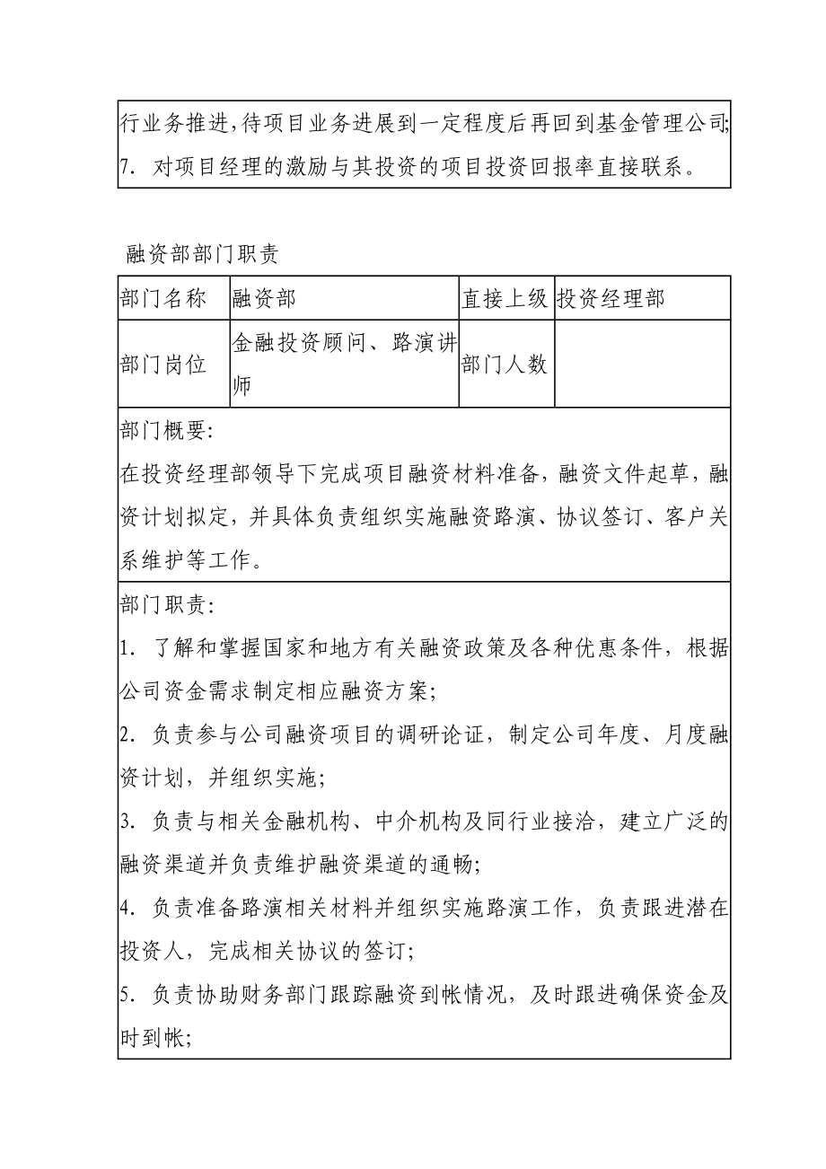 私募股权投资基金管理公司部门划分与职责.doc_第2页