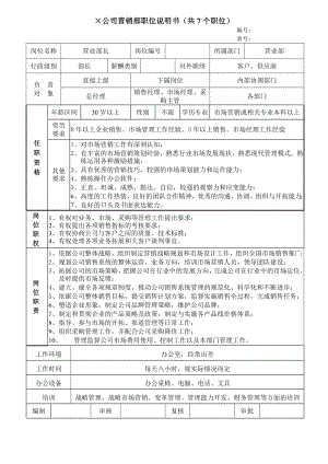 公司营销部职位说明书（共7个职位）.doc