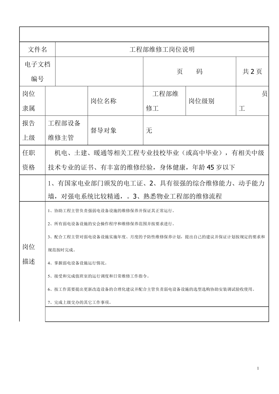 工程部维修工岗位说明书.doc_第1页