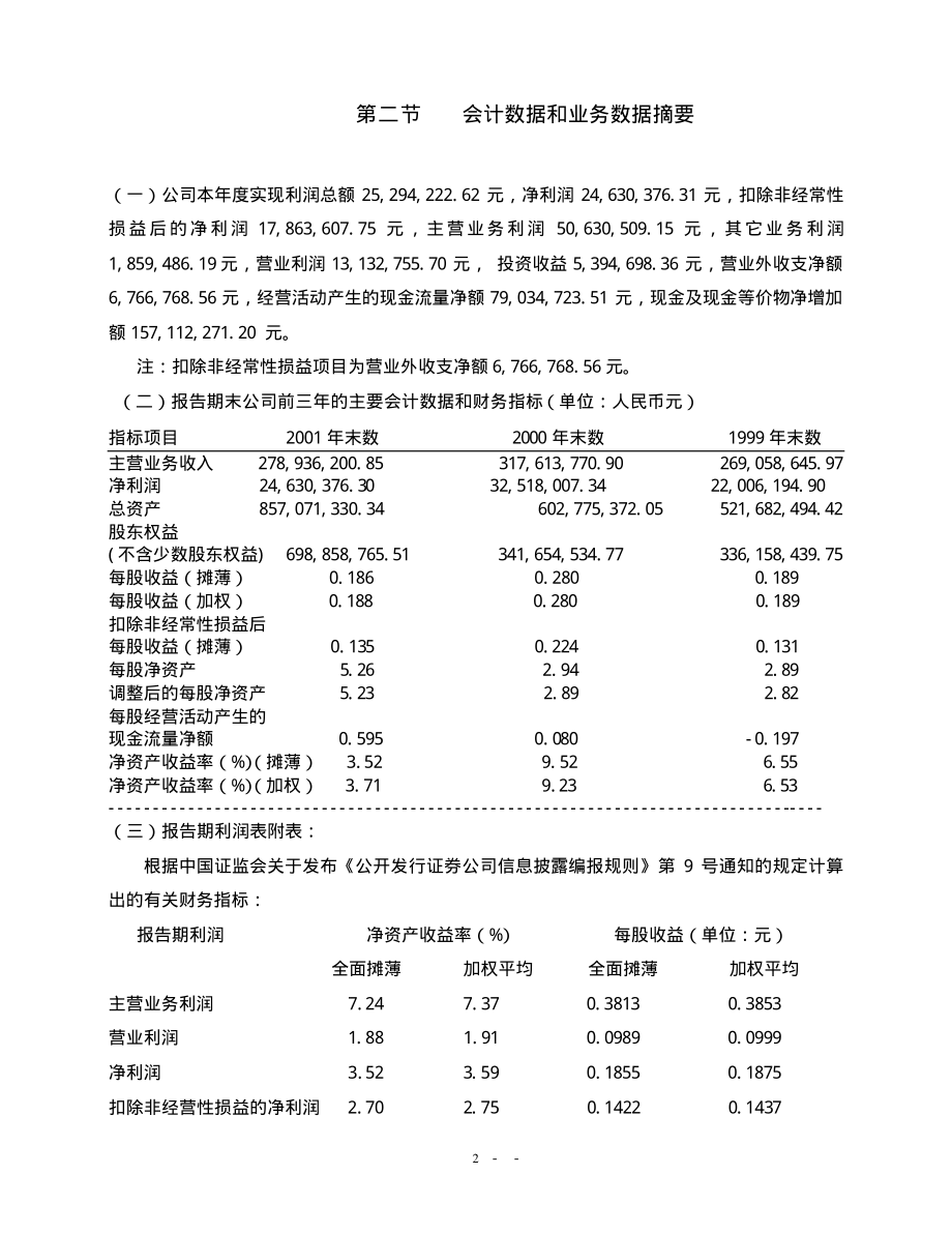 000050_2001_深天马A_深天马A2001年年度报告_2002-04-16.pdf_第2页